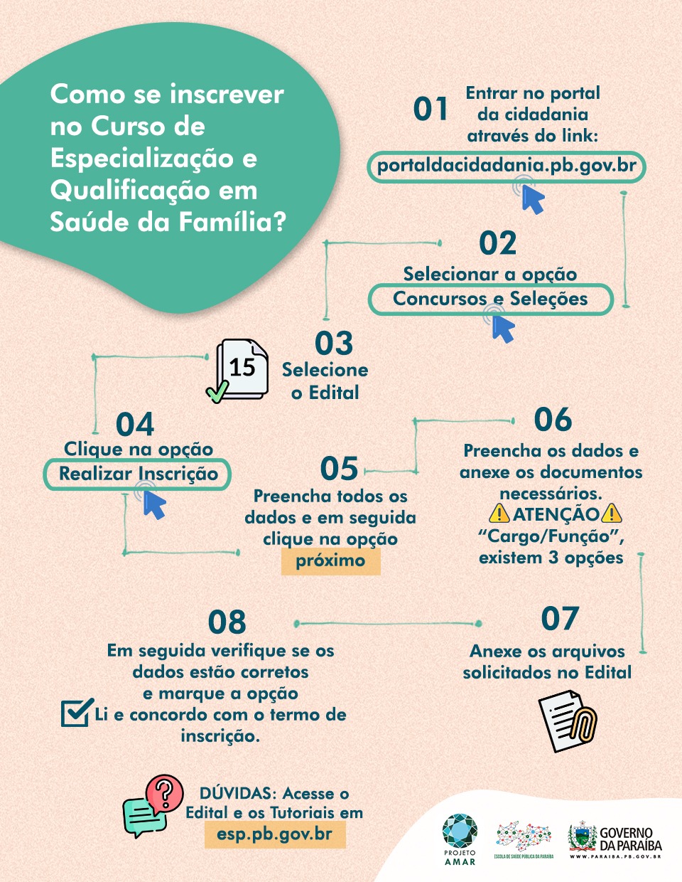 Infografico - Inscrições 