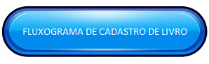 FLUXOGRAMA_CADASTRO_LIVRO.png