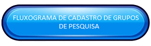 FLUXOGRAMA_DE_CADASTRO_DE_GRUPOS_DE_PESQUISA.png